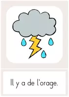 Vorschau - Poster - Le temps Bildkarten Wetter - Seite 3