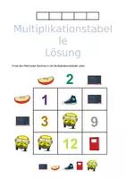 Vorschau - Stationenlernen - Multiplikationstabellen - Level 1 - Seite 3