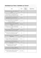 Vorschau - Arbeitsblätter - Terme aufstellen – Alltagssituationen verstehen & begründet entscheiden (Klasse 7/ 8) | Mit Lösungen - Seite 1