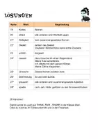 Vorschau - Stationenlernen - Logik Rätsel Gruselgeschichte - Halloween - Seite 3