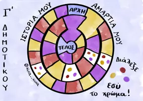 Προεπισκόπηση - Διαδραστικό υλικό - Επιτραπέζιο παιχνίδι Ιστορίας- Γ' Δημοτικού - Εξώφυλλο