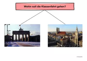 Vorschau - Arbeitsblätter - Jugend begegnet Demokratie - Beipiel: Wohin geht der Ausflug? Eine demokratische Entscheidung in der Klasse finden - Seite 2