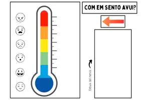 Vista previa - Unidades / Secuencias / Situaciones de Aprendizaje - Regulación Emocional - El Termómetro Emocional - página 2
