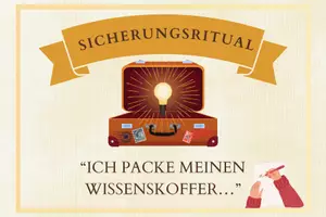 Vorschau - Bildkarten - Sicherungsmethode: Wissenskoffer (Ritual) - Deckblatt