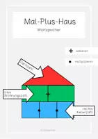 Vorschau - Poster - Mal-Plus-Haus Wortspeicher - Deckblatt