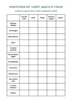 anteprima - Esercizi - Morfologia del verbo: analisi di forme - Pagina di copertina
