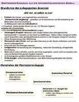Vorschau - Text - Grundsätze des pädagogischen Ansatzes Montessoris+ Materialien der Montessoripädagogik - Seite 1