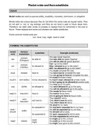 Vorschau - Arbeitsblätter - Modal verbs and their substitutes - Explanation and Exercises - Seite 1