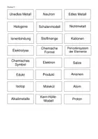 Vorschau - Arbeitsblätter - Wiederholung wichtiger Begriffe der ersten beiden Lernjahre - Seite 1