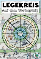 Vorschau - Aufgabenkarten - Legekreis "Auf dem Skaterplatz" Im Park - DaZ / DaF / Deutsch - Deckblatt