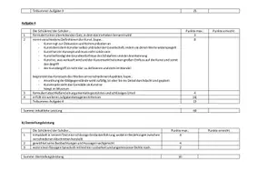 Vorschau - Test - Kunstklausur, Einführungsphase, niederländische Stillleben - Seite 3