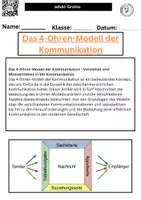 Vorschau - Merkblätter - Das 4-Ohren-Modell der Kommunikation - Deckblatt