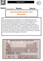 Vorschau - Merkblätter - Das Periodensystem der Elemente - 5 Texte + Bilder - Deckblatt