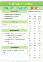 Vorschau - Arbeitsblätter - Englisch: Simple Present, Present Perfect oder Simple Past - auch interaktiv - Seite 2