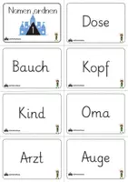 Vorschau - Spiele - Materialpaket Übungskarten Wortarten - Seite 3