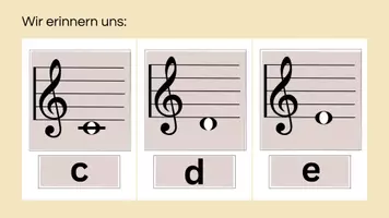 Vorschau - Unterrichtsreihen - Töne c - f - Notenlehre 3. Einheit - Seite 3