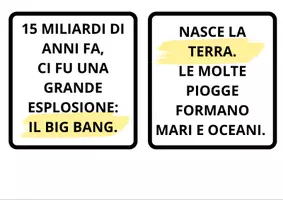 anteprima - Materiale di supporto/inclusione - Attività sequenziale - LA NASCITA DELL’UNIVERSO - Pagina 2