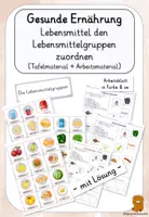 Vorschau - Arbeitsblätter - Lebensmittelgruppen (Lebensmittel zuordnen) - Deckblatt