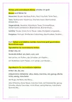 Vorschau - Merkblätter - Rechtschreibregeln kurz erklärt - Seite 1