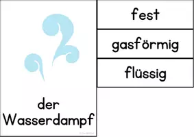 Vorschau - Arbeitsblätter - Aggregatformen/Zustände von Wasser Tafelmaterial und Arbeitsblatt - Seite 2