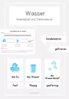 Vorschau - Arbeitsblätter - Aggregatformen/Zustände von Wasser Tafelmaterial und Arbeitsblatt - Deckblatt