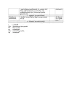 Vorschau - Stundenentwürfe - Stundenverlaufsplan und Material zu "J'aime/Je déteste" (Freizeitaktivitäten) - Seite 2