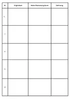 Vorschau - Arbeitsblätter - Die 10 Gebote:Tabelle zur Übersicht - Seite 3