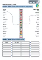 Vorschau - Arbeitsblätter - Herkunftsländer - Kennenlernen (Sprachanfänger) - Deckblatt