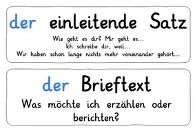 Vorschau - Merkblätter - Briefe schreiben: Tafelmaterial & Aufbau (Satzanfänge) - Deutsch - Kl. 2/3 - Seite 1