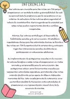 Vista previa - Hojas de trabajo - ARASAAC material inferencias rutinas - página 1