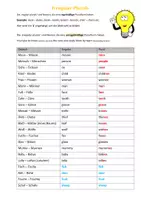 Vorschau - Arbeitsblätter - Plurals & Irregular Plurals / 5. & 6. Schulstufe - Seite 3