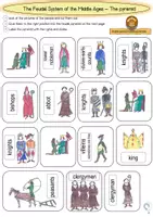 Vorschau - Stundenentwürfe - Geschichte-bili-Middle Age-The Feudal System-Pyramid of estates - Seite 3