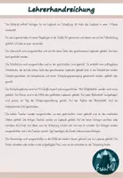 Vorschau - Mal- und Bastelvorlagen - Lapbook zur Schöpfung – Religion 1. Klasse - Seite 1