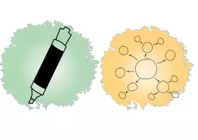 Vorschau - Fördermaterial/Inklusion - 5-Schritt-Lesemethode - Fächer, Tafelmaterial und Übersichtsblatt - Seite 2