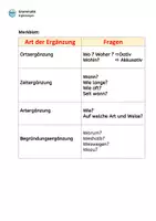 Vorschau - Arbeitsblätter - Grammatik: Ergänzungen erkennen und unterscheiden - Seite 2