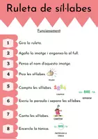 Vista previa - Hojas de trabajo - Ruleta sil·làbica - página 1