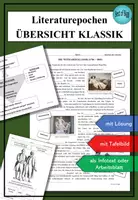 Vorschau - Arbeitsblätter - Literaturgeschichte: Weimarer Klassik - eine Übersicht - Deckblatt