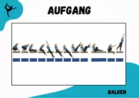 Vorschau - Stationenlernen - Turnen ⎮ Schwebebalken (22 Stationskarten) - Seite 3