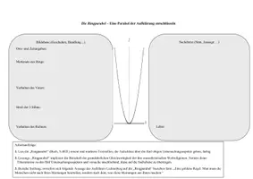 Vorschau - Arbeitsblätter - Die "Ringparabel" - Eine Parabel der Aufklärung entschlüsseln - Seite 2