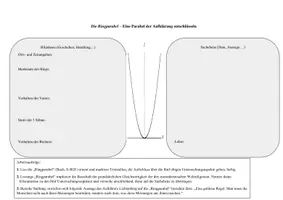 Vorschau - Arbeitsblätter - Die "Ringparabel" - Eine Parabel der Aufklärung entschlüsseln - Seite 3