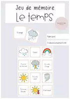 Vorschau - Stationenlernen - Le temps Paarspiel Wetter - Deckblatt