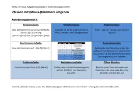 Vorschau - Arbeitsblätter - Termumformungen mit Minus & Klammern – sicher anwenden (Klasse 7/ 8) in 3 Anforderungsbereiche üben & wiederholen | Mit Lösungen - Seite 3