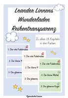 Vorschau - Lehrpläne/Lehrermaterial - Leander Linnens Wunderladen Reihentransparenz - Deckblatt
