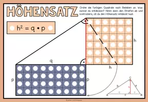 Vorschau - Stationenlernen - HÖHENSATZ (Satzgruppe des Pythagoras) - Legeübung / Klettübung - Seite 2