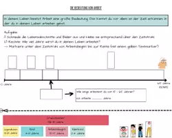 Vorschau - Arbeitsblätter - Berufsorientierung - Bedeutung von Arbeit - Einfache Sprache - Deckblatt
