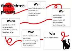 Vorschau - Fördermaterial/Inklusion - Geschichten planen und schreiben (Kl. 1 bis 6) - Seite 3