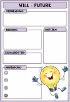 Vorschau - Merkblätter - WILL-FUTURE - Merkblatt (mehrere Versionen) - Seite 3