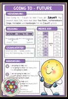 Vorschau - Merkblätter - GOING TO - FUTURE - Merkblatt (mehrere Versionen) - Deckblatt