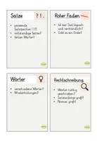 Vorschau - Merkblätter - Schreibkonferenz - Seite 1