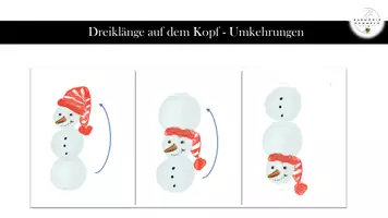 Vorschau - Unterrichtsreihen - Kopfübungen für den Musikunterricht - Lektion 7: Dreiklangsumkehrungen - Seite 3